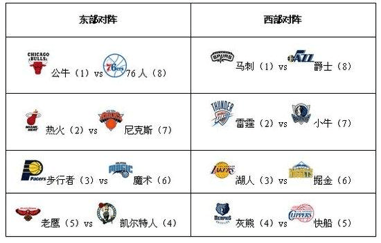 主场作战的葡萄牙队以3-2击败了来访的斯洛伐克队